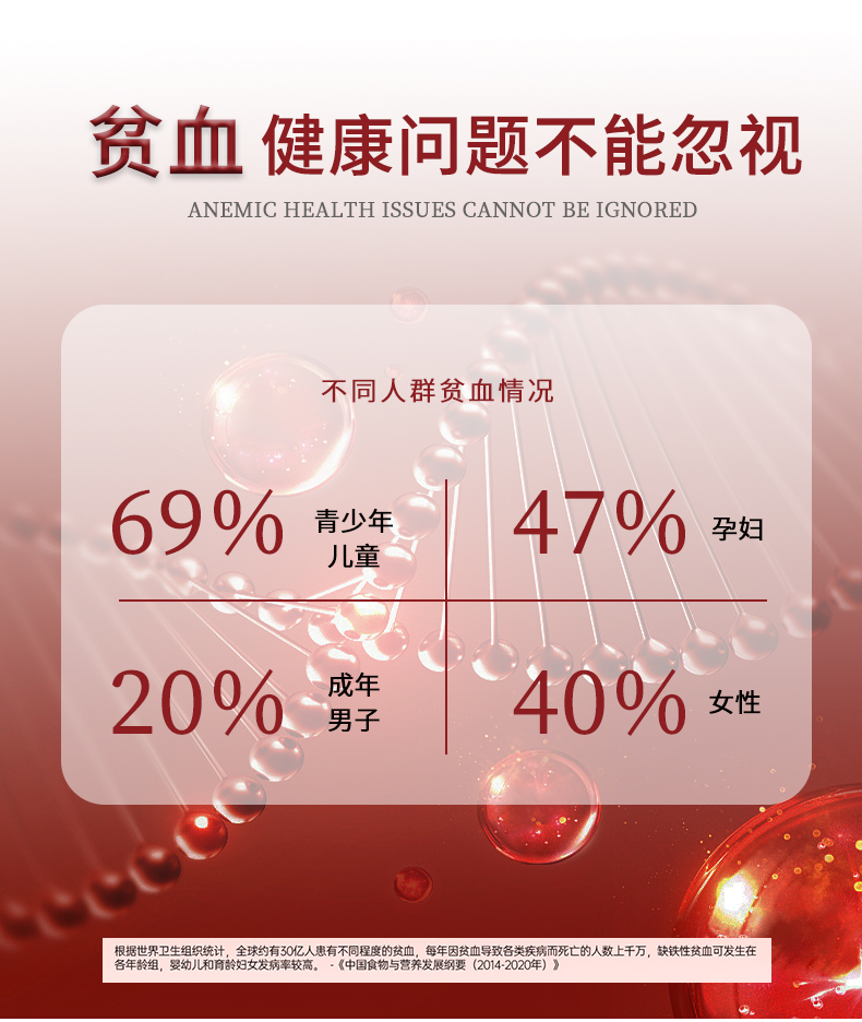 1738808823207832.jpg 慶葆堂焦磷酸鐵紅棗顆粒詳情頁(yè)_07.jpg