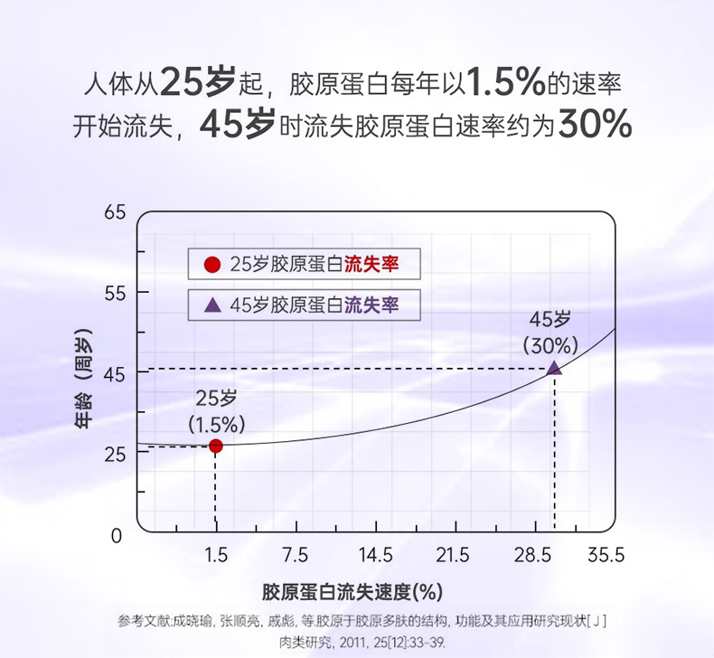 1738808950171809.jpg 慶葆堂PQQ飲品詳情頁(yè)_08.jpg