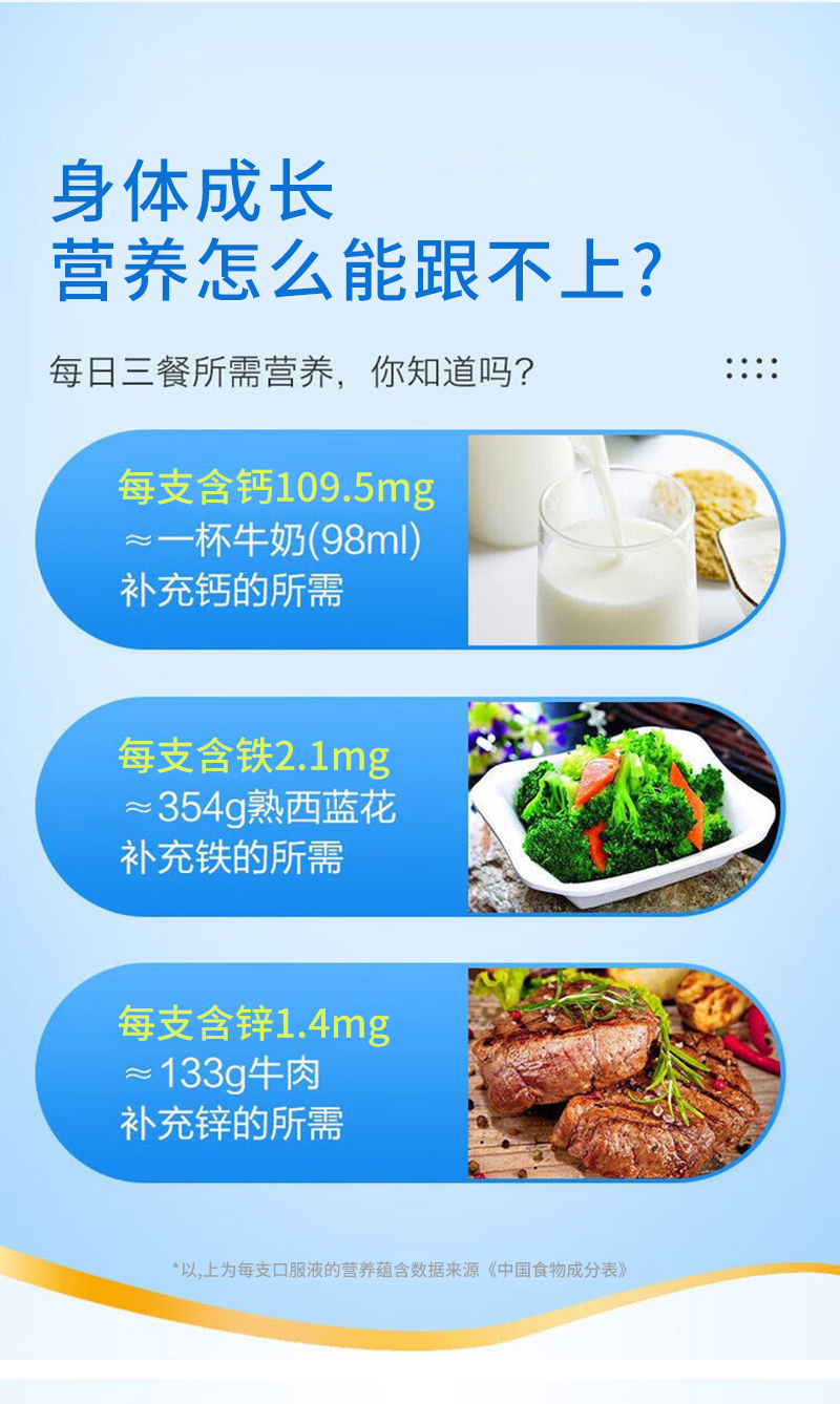 1750497068194764.jpg 多種礦物質(zhì)口服液_08.jpg